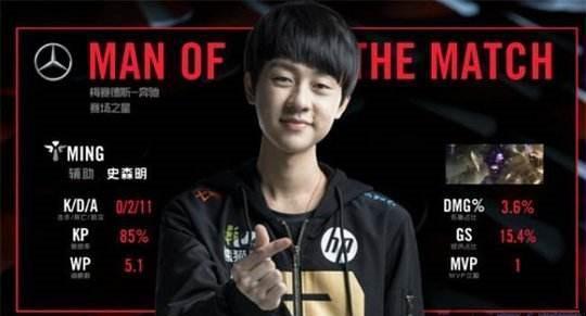 定价策略 定价策略