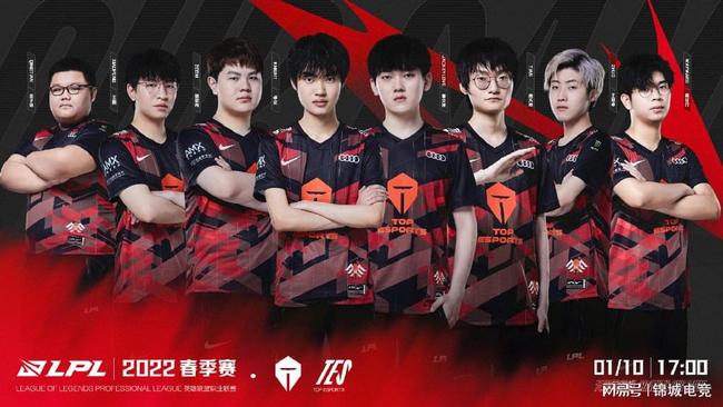 平均心率区 平均心率区