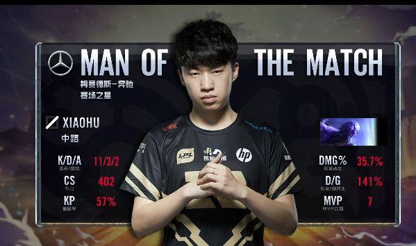 战后